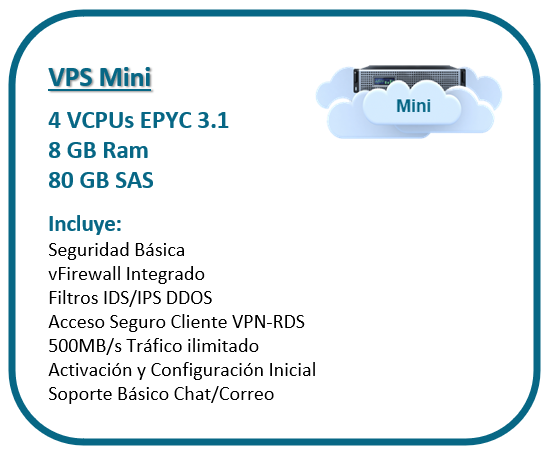VPS Mini, 4vCPU, 8GB Ram, 80GB SAS